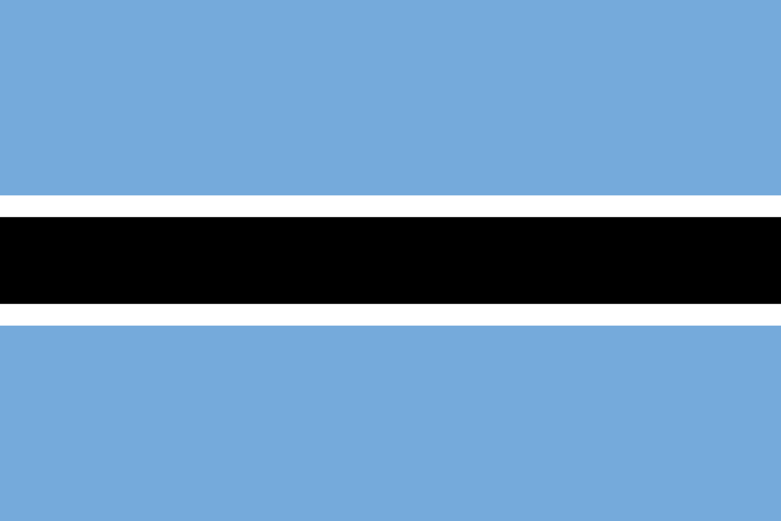 Botswana Filter
