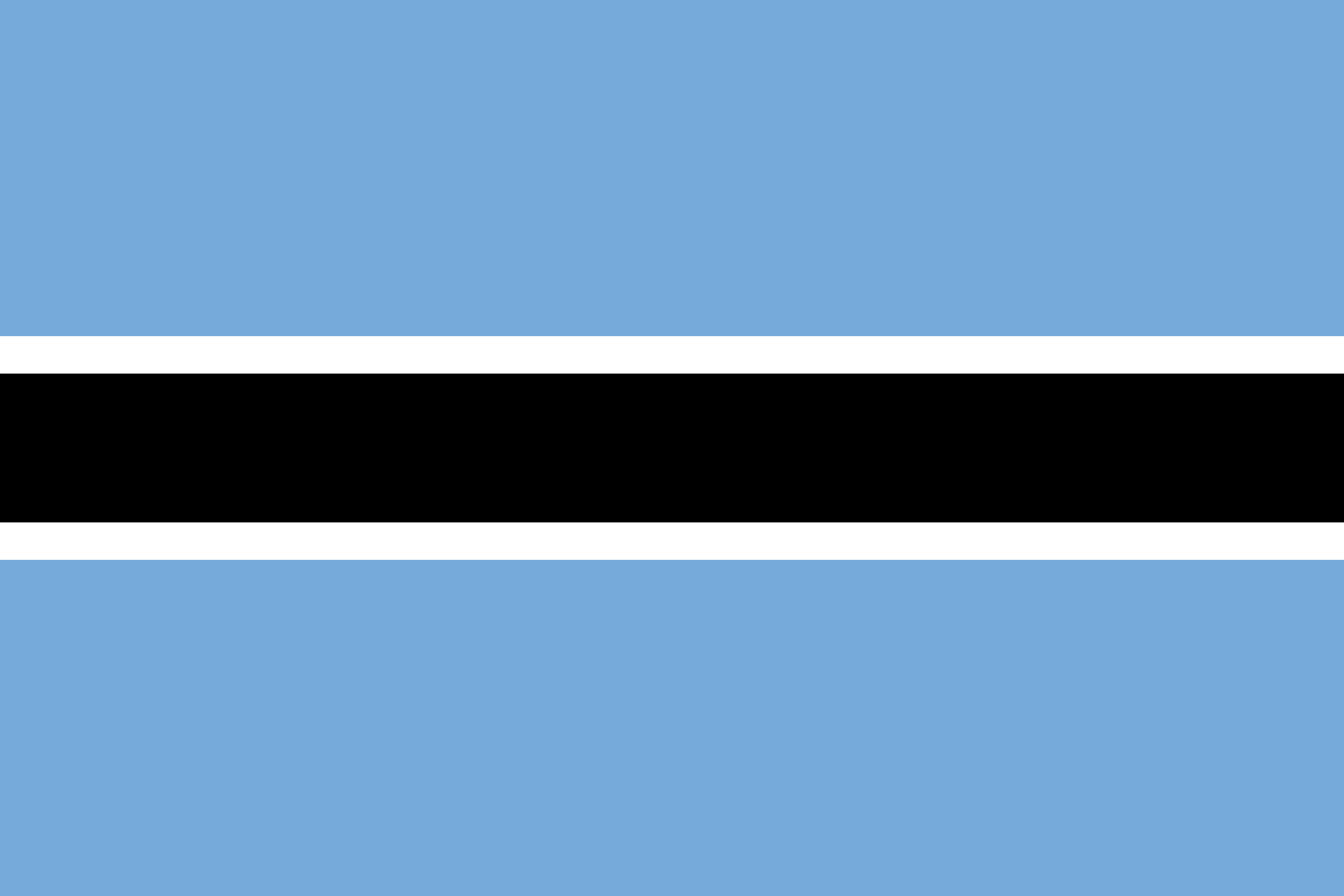 Botswana Botswana Filter