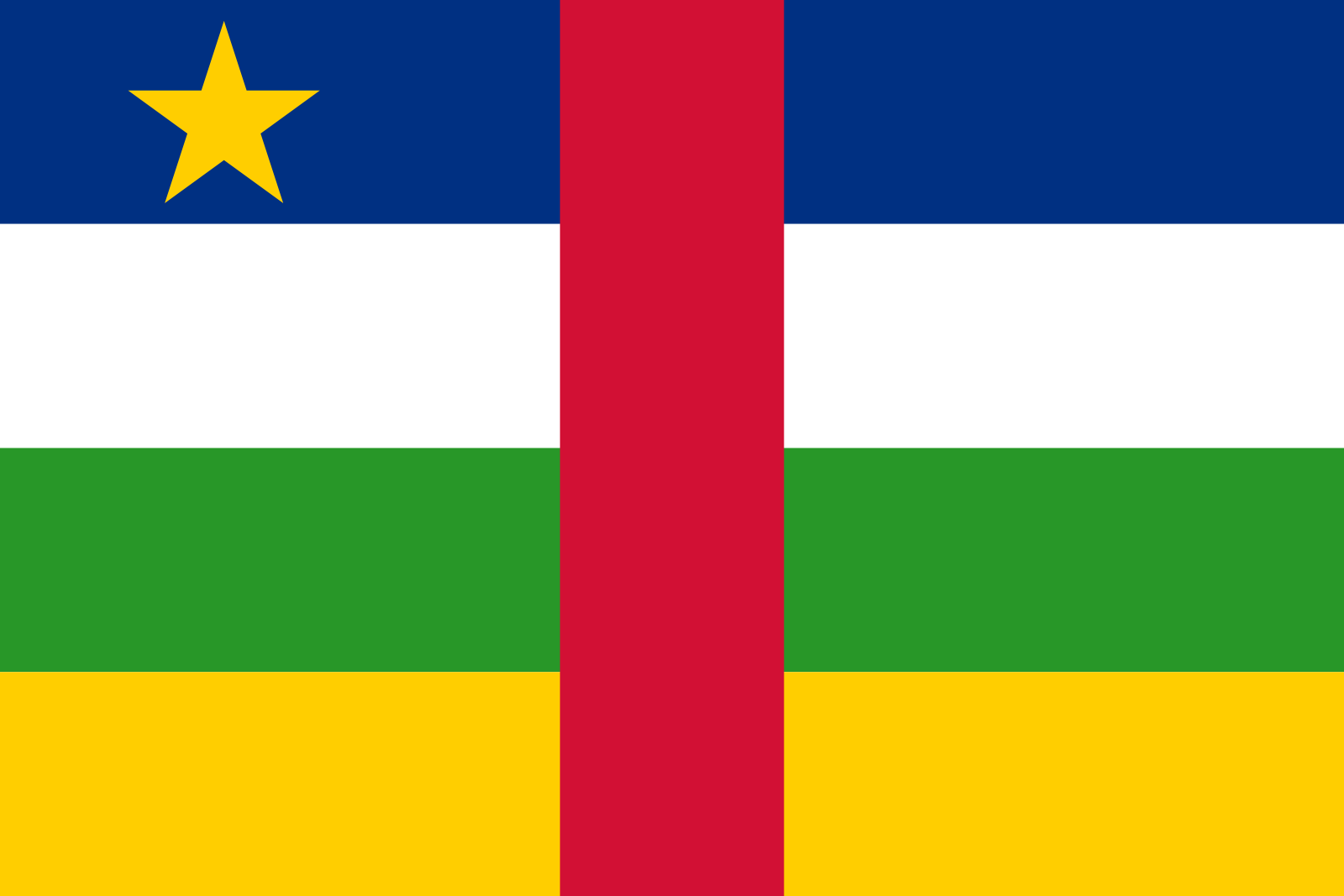 Central African Republic Filter