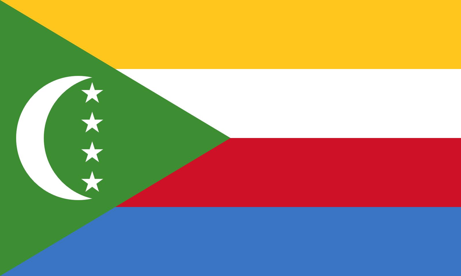 Comoros Filter
