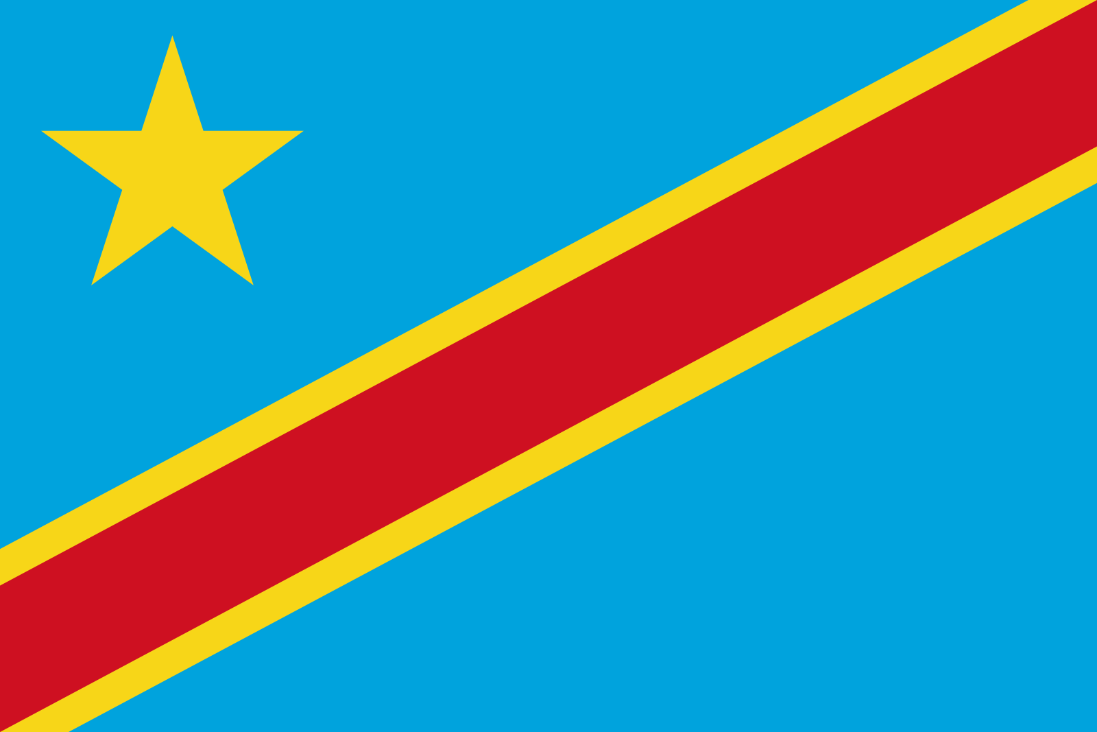 Congo (Democratic Republic of the) Filter