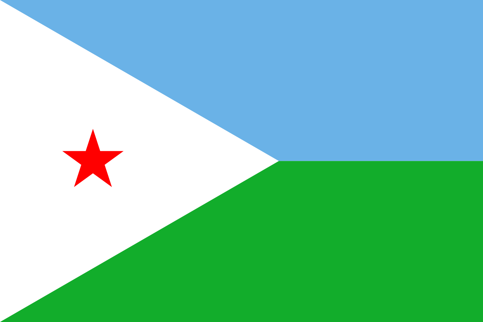Djibouti Filter