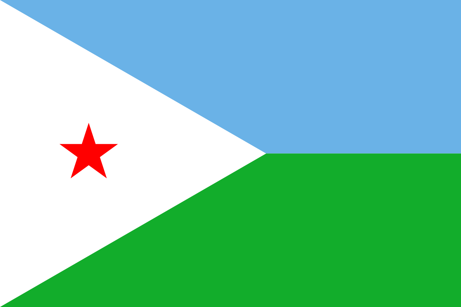 Djibouti Djibouti Filter
