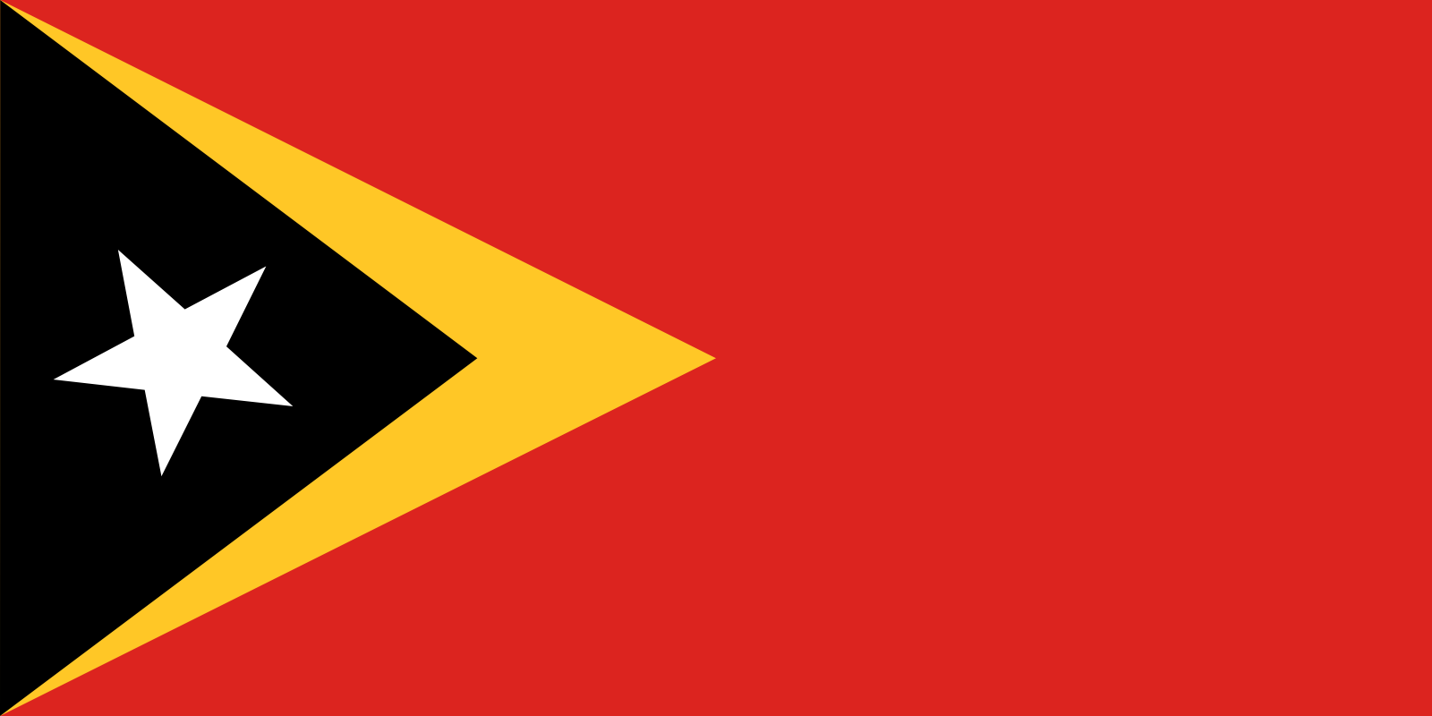 East Timor Filter