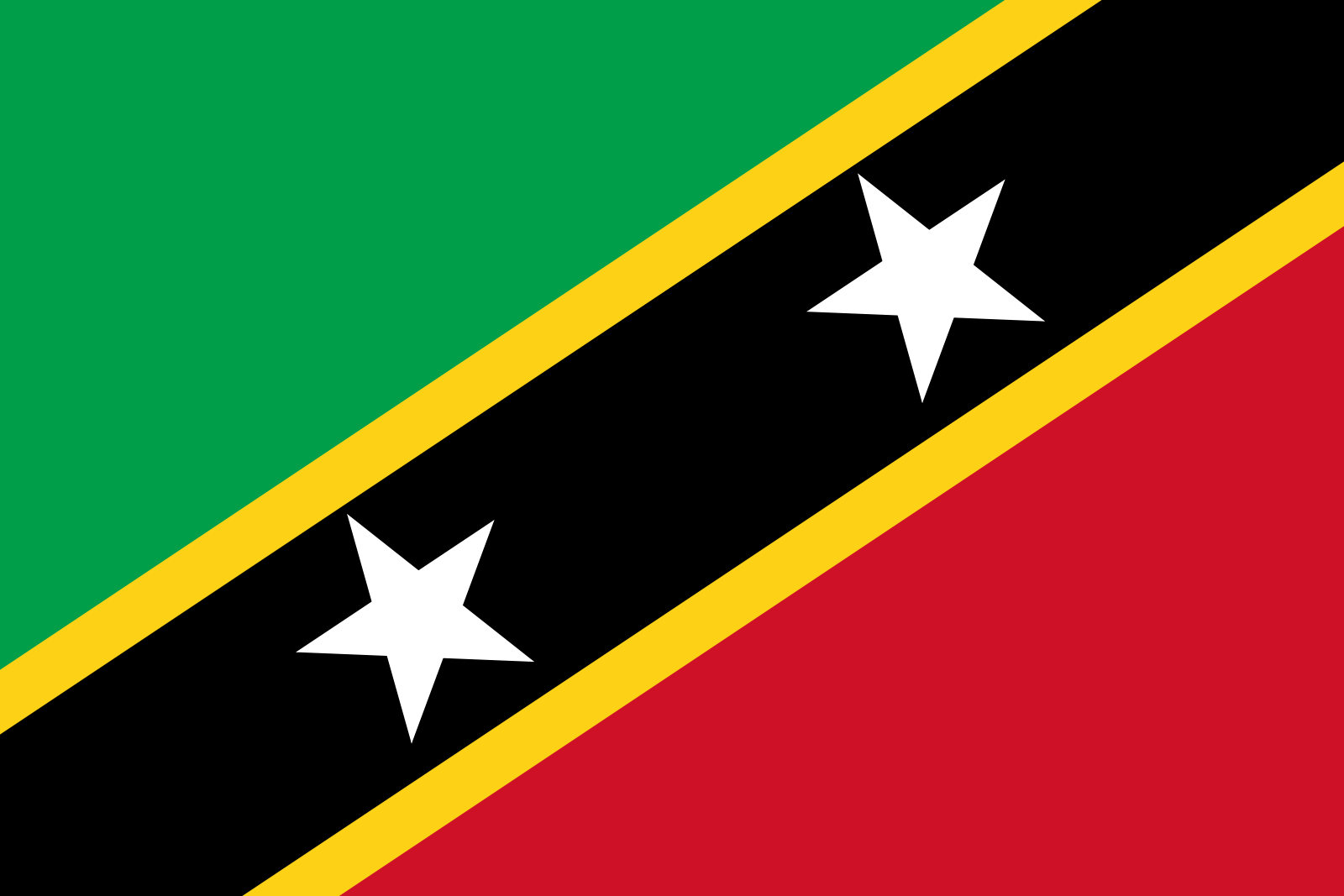 Saint Kitts and Nevis Filter