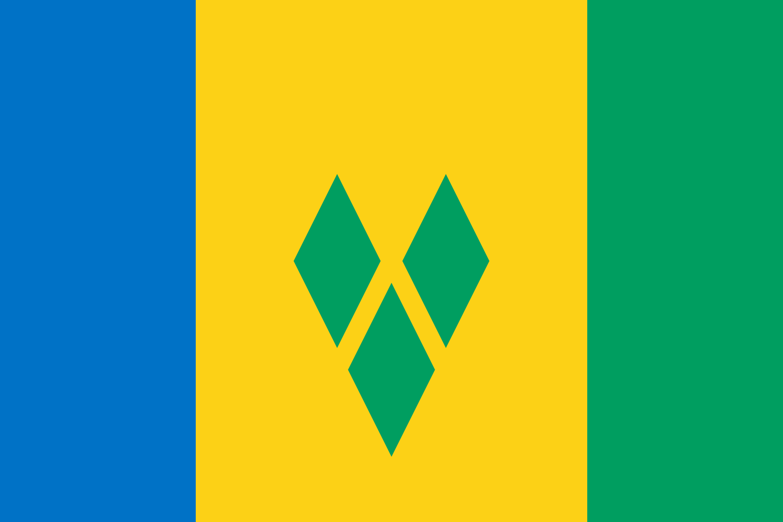 Saint Vincent and the Grenadines Filter