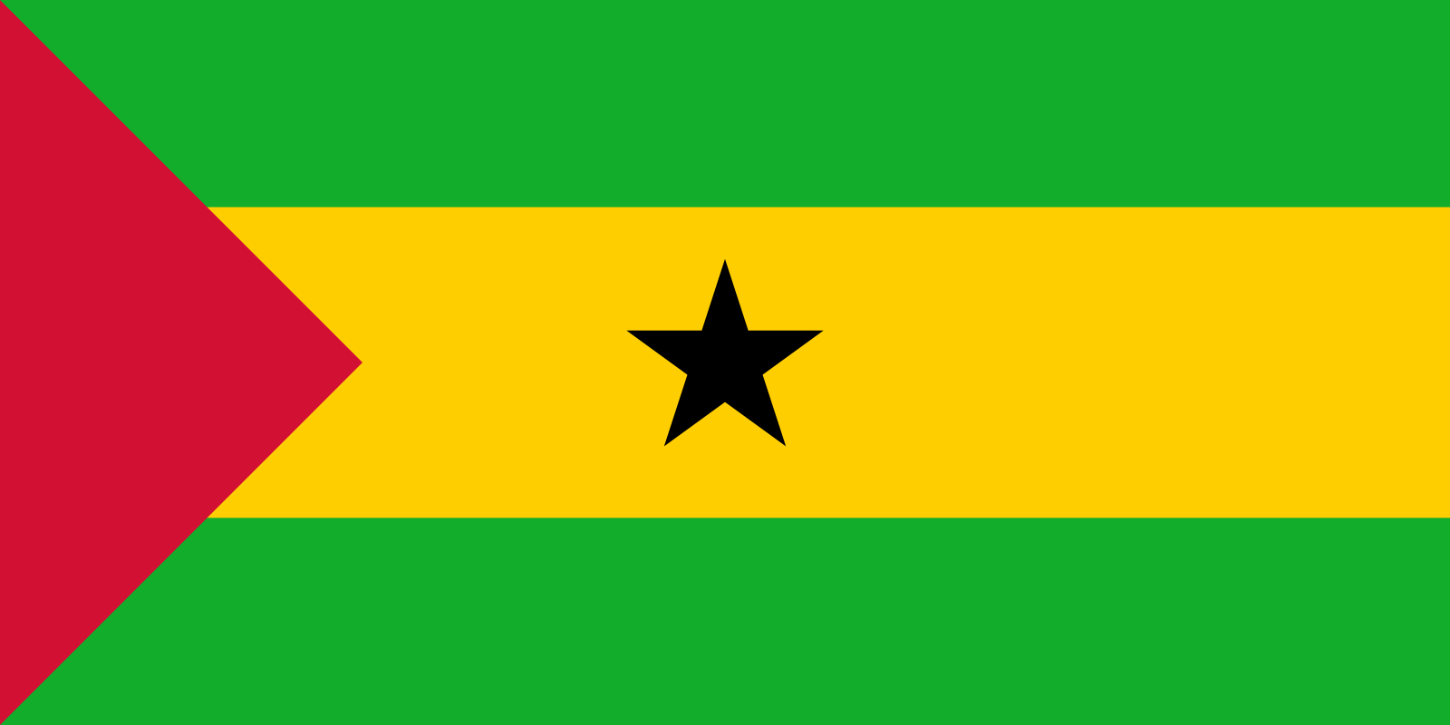 Sao Tome and Principe Filter