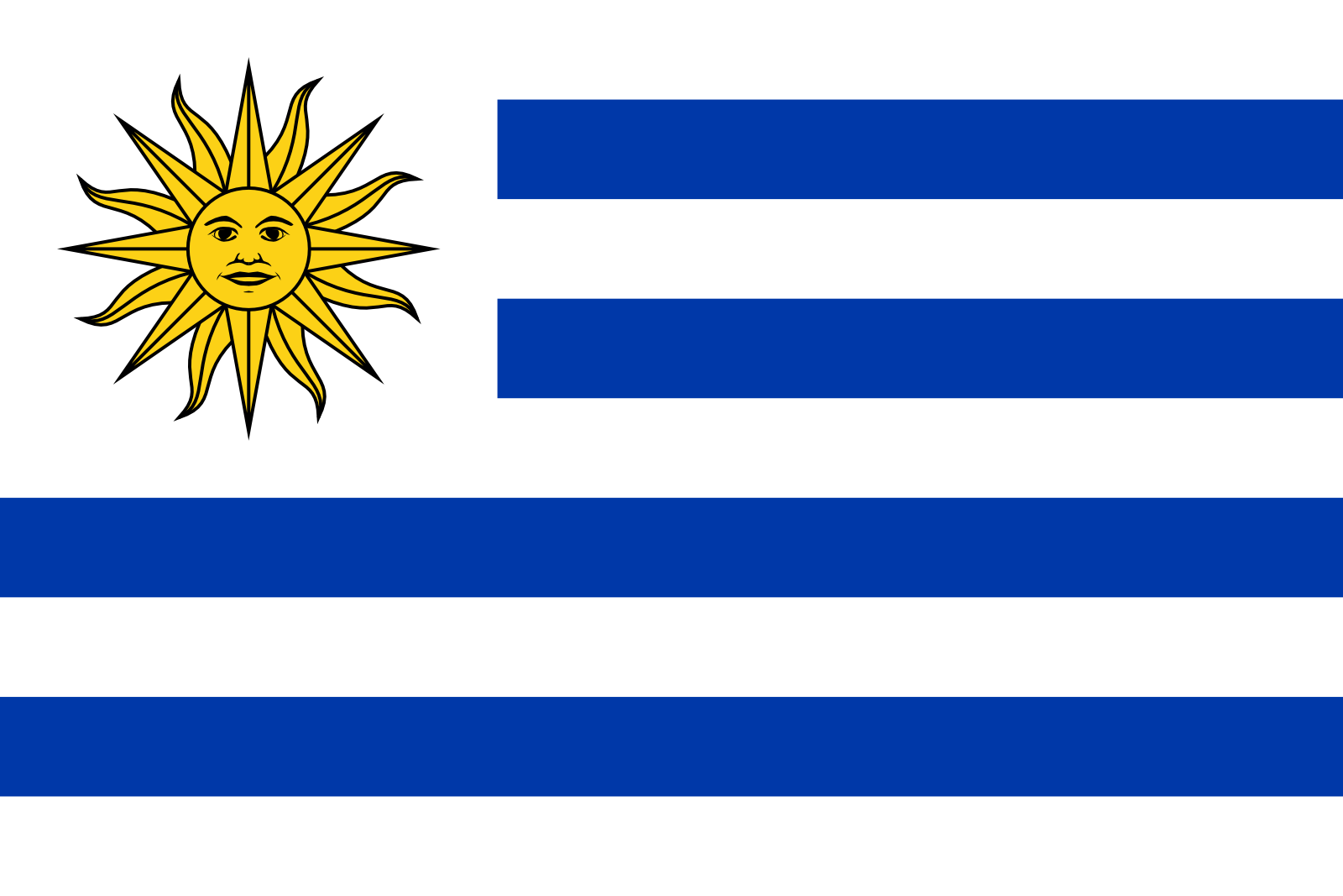 Uruguay Filter