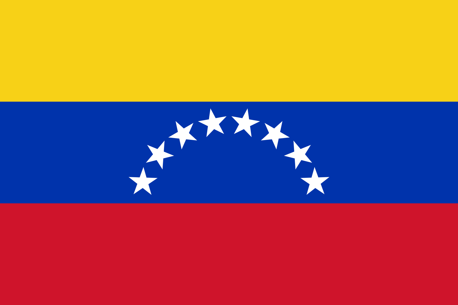 Venezuela Filter