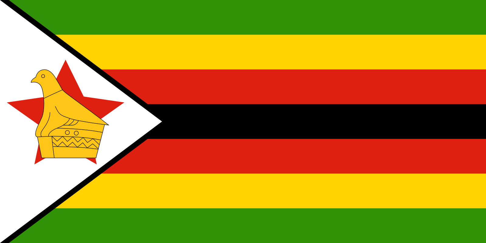 Zimbabwe Filter